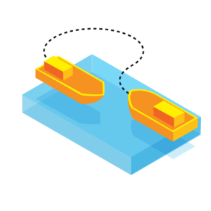 Settop Neptune Tracker