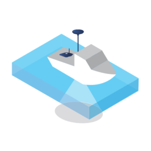 Settop Bathymetric control system