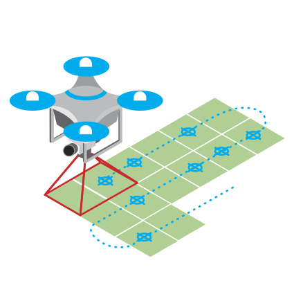 Settop Drone